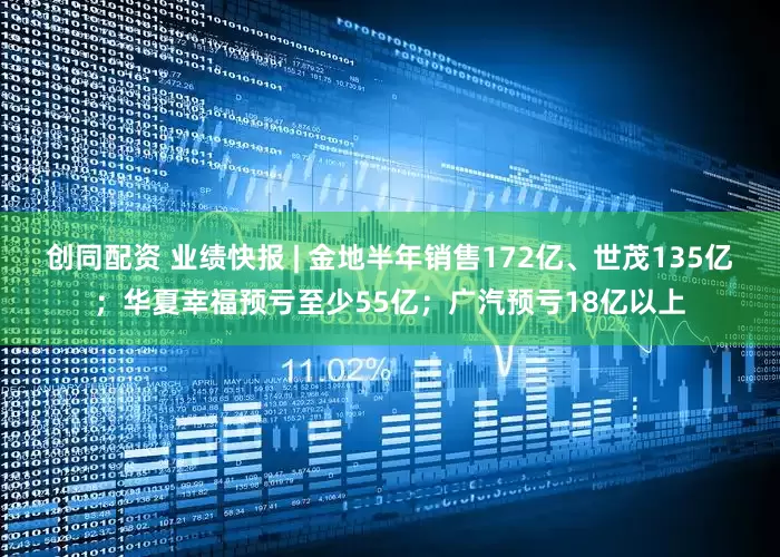 创同配资 业绩快报 | 金地半年销售172亿、世茂135亿；华夏幸福预亏至少55亿；广汽预亏18亿以上