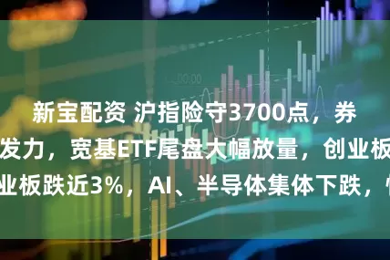 新宝配资 沪指险守3700点，券商、银行午后发力，宽基ETF尾盘大幅放量，创业板跌近3%，AI、半导体集体下跌，恒科指跌超2%